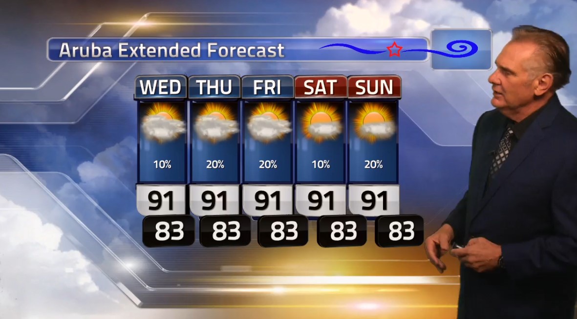 Carl Rippy media image 9